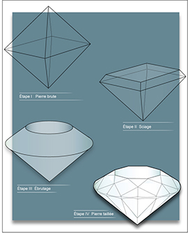 taille_diamant.jpg